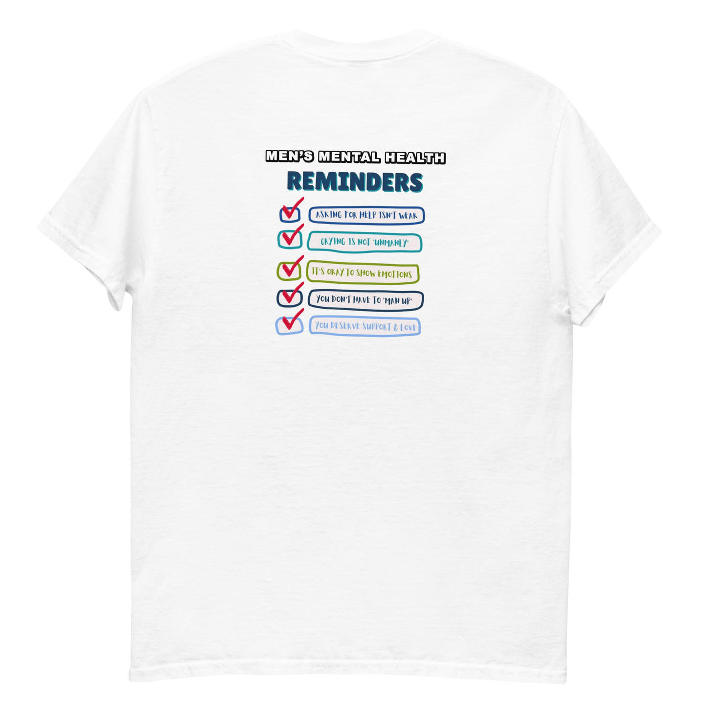 Men's Mental Health Reminders Men's T-Shirt